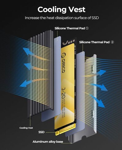 ORICO J20 1TB NVMe SSD, M.2 NVMe SSD PCIe Gen4x4 2280, 3D NAND Internal Solid State Drive, Read Speed up to 4700 MB/s, Compatible with PS5, Storage for PC, Desktop and Laptops -J20 in Saudi Arabia