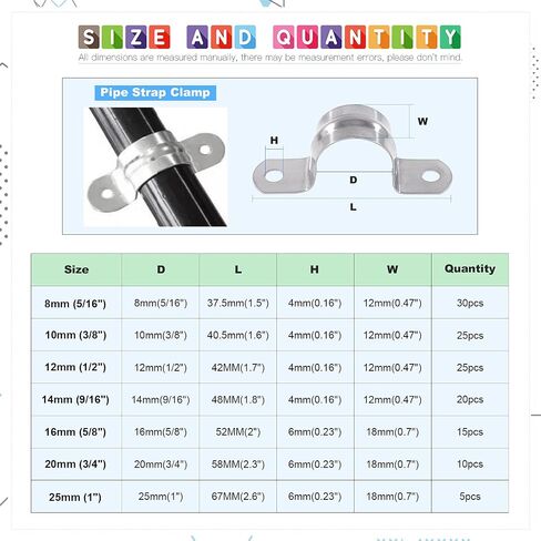 Glarks 130Pcs Two Hole Strap Clamps Set M8 M10 M12 M14 M16 M20 M25 304 Stainless Steel Heavy Duty Rigid Pipe Strap U Bracket Tube Strap Assortment Kit for Pipe Tube Fixing in Saudi Arabia