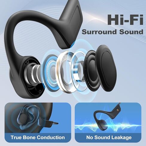 Bone Conduction Swimming Headphones,Waterproof IP68,Wireless Bluetooth 5.3 Earphones with Microphone, Built-in 32GB TF for More Than 10H Music Play, Open Ear Bluetooth Headphones in Kuwait