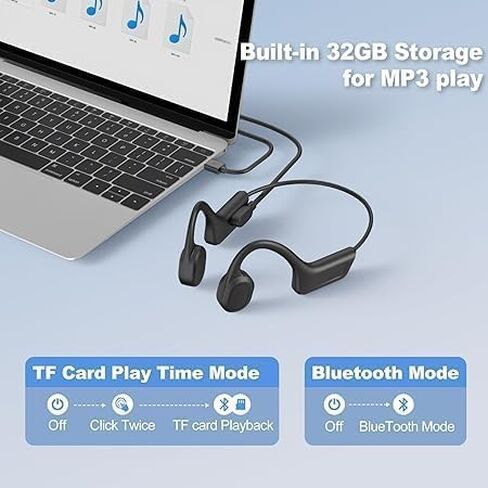 Bone Conduction Swimming Headphones,Waterproof IP68,Wireless Bluetooth 5.3 Earphones with Microphone, Built-in 32GB TF for More Than 10H Music Play, Open Ear Bluetooth Headphones in Kuwait