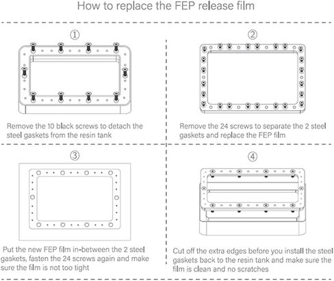 Chitu Systems 3Pcs FEP Film Release Films for Photon M3 Max 13.6Inches 7K 3D Printer Accessories,390x260mm Thickness 0.1mm (Photon M3 Max) in Saudi Arabia
