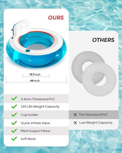 عوامة حمام السباحة القابلة للنفخ من QPAU، عبوتان | مسند الظهر ومسند الذراع يدعم كرسي تعويم الماء | عوامة استرخاء مقاس 44 بوصة مع حامل أكواب واحد | كرسي حمام سباحة قابل للنفخ للتبريد في الهواء الطلق | حفلة لعب مائية صيفية in Kuwait