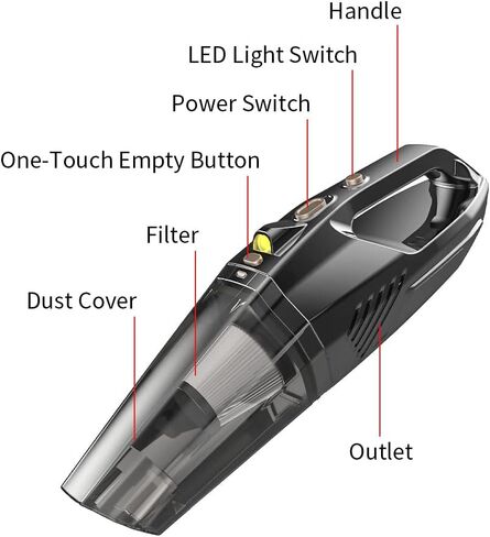 مكنسة كهربائية محمولة لاسلكية، قوة شفط عالية 8000 باسكال، ملحقات المنزل والسيارة المحمولة، أربعة أنواع من أنماط الشفط، إضاءة LED، ضوضاء منخفضة، جهاز تنظيف محمول لاسلكي in Kuwait
