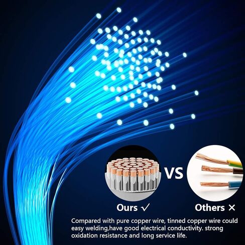 14AWG Silicone Wire Stranded Tinned Copper Wire 14 Gauge Electronic Automotive Hook up Wire 6 Colors 10Ft Each from Fermerry in Saudi Arabia