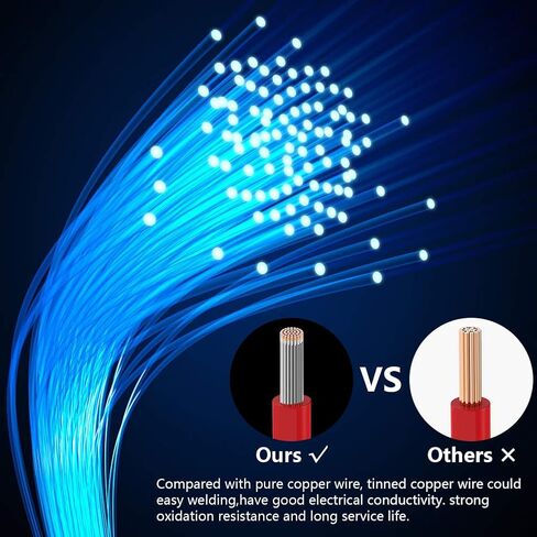 14AWG Silicone Wire Stranded Tinned Copper Wire 14 Gauge Electronic Automotive Hook up Wire 6 Colors 10Ft Each from Fermerry in Saudi Arabia