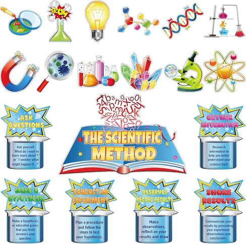 19 Pieces Science Bulletin Board Set Think Like a Scientist Mini Bulletin Board Multi Colors Science Cutouts Chemistry Lab Decorations Steam Bulletin Board for Lab Classroom, Party Decorations in Saudi Arabia