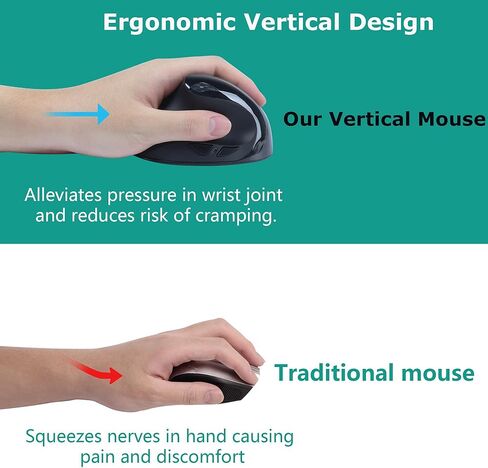 Wireless Mouse Left Handed Ergonomic Vertical Mouse, Ergo Carpal Tunnel Silent High Presion Portable Lightweight Quiet Travel Optical 6 Buttons Coldless Mice for Laptop Computer PC Office Gift Black in Saudi Arabia