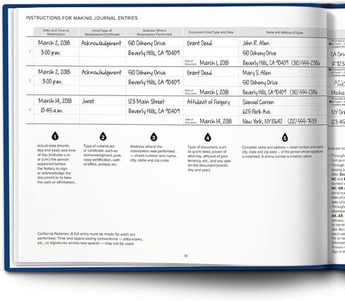 National Notary Association Basic Notary Journal - Essential Softcover Journal with Complimentary Privacy Guard Included - 122 Pages with 488 Labeled Entry Fields – 10 7/8" W x 8 7/16" H - Blue… in Saudi Arabia