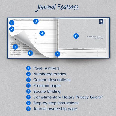 National Notary Association Basic Notary Journal - Essential Softcover Journal with Complimentary Privacy Guard Included - 122 Pages with 488 Labeled Entry Fields – 10 7/8" W x 8 7/16" H - Blue… in Saudi Arabia