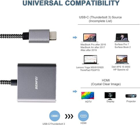 محول BENFEI USB-C إلى HDMI، محول USB من النوع C إلى HDMI [Thunderbolt 3] متوافق مع MacBook Pro 2020/2019/2018، MacBook Air/iPad Pro 2018، Samsung Galaxy S10/S9، Surface Book 2 والمزيد - رمادي in Saudi Arabia