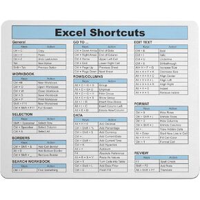 Excel Shortcuts Mouse Pad - 7.75 x 9.25 x 0.2 inches - 66 Commands - The Ultimate Productivity Tool - Easy Reference Guide for Efficient Excel Navigation (Black) in Saudi Arabia