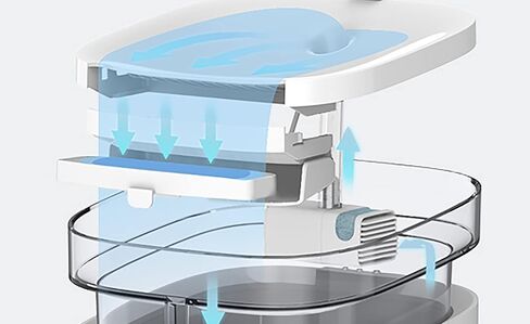 نافورة الحيوانات الأليفة الذكية من Xiaomi، زنبرك مائي دائري، تصفية 4 مراحل، تشغيل هادئ، اتصال بالمنزل الذكي، أبيض in Kuwait