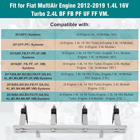 أدوات ضاغط زنبركي لمشغل المحرك 10259A/10259B متوافقة مع محرك Fiat MultiAir 1.4L 16V 2.4L Multiair 2.0L Turbo BF/FB/FF/PF/UF/VM، يستبدل # 10324، 10409، 2000034500 in Kuwait