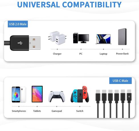 Poyiccot USB A to USB C Splitter Cable, Multi USB C Splitter Cable, 6 in 1 USB 2.0 Type A Male to 6 USB C Male Charging Cable, for USB Type-C Phone, Tablet, 5ft in Saudi Arabia