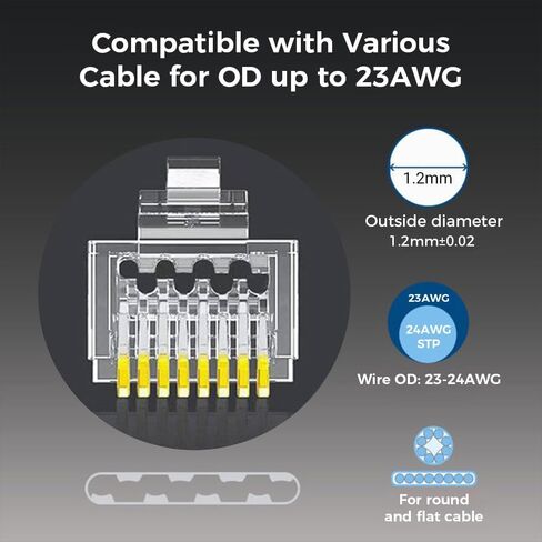 50-حزمة RJ45 تمر من خلال موصل Cat6 محمية RJ45 وحدات المقابس مطلية بالذهب 8P8C RJ45 ينتهي لكابل إيثرنت الصلبة أو الذين تقطعت بهم السبل in Kuwait