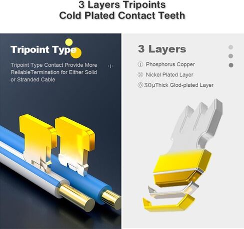 50-حزمة RJ45 تمر من خلال موصل Cat6 محمية RJ45 وحدات المقابس مطلية بالذهب 8P8C RJ45 ينتهي لكابل إيثرنت الصلبة أو الذين تقطعت بهم السبل in Kuwait