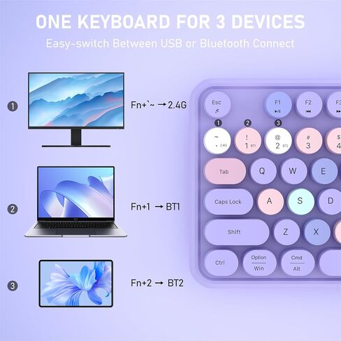 Colorful Wireless Bluetooth Keyboard, 2.4G & Dual Bluetooth Multi-Device Keyboard, Typewriter Retro Round Keycaps 104 keys Full-Size Keyboard for PC Laptop Tablet Phone (Purple-Colorful) in Saudi Arabia