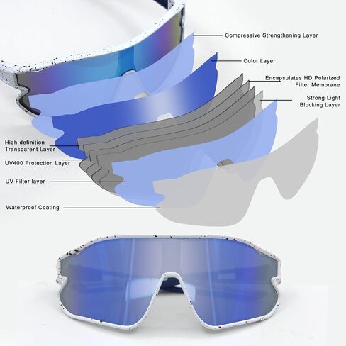 Polarized Sunglasses,Outdoor Sports GlassesUV400,Men,Women,Youth,Baseball,Bicycle,Windproof ​Sports Running(Blue),Large in Saudi Arabia