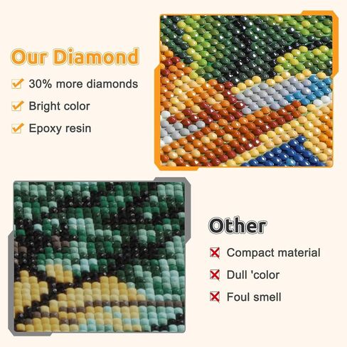 EOBROMD Diamond Art Painting Kits, Paint by Number Kits for Adults Beginners Lighthouse DIY Paint Picture with Full Drill Diamond Dots for Home Wall Art Decor 16x12inch in Saudi Arabia