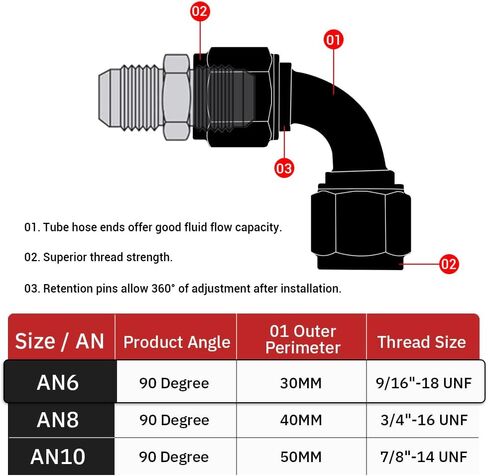 2 قطعة 10AN أنثى إلى 10AN أنثى مستقيم قطب مقرنة تركيب محول الاتحاد خرطوم نهاية الألومنيوم بأكسيد الأسود in Kuwait