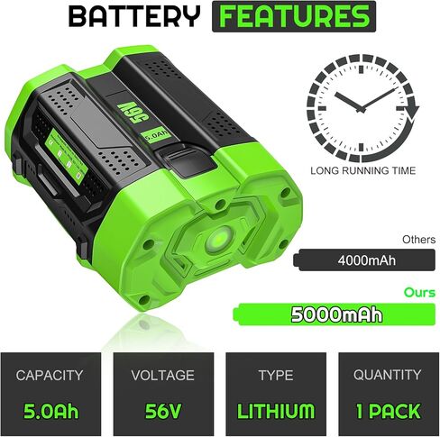 5000mAh Replacment Battery for EGO 56V Battery Compatible with EGO Bettery 56 Volts Cordless Power Tools BA2800 BA4200 BA4200T BA1400 BA1400T BA2240 BA1120 Lithium Battery 【1-Pack 56V 5.0Ah】Black in Saudi Arabia