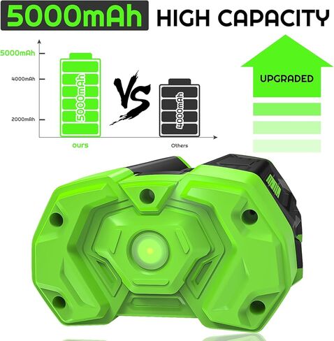 5000mAh Replacment Battery for EGO 56V Battery Compatible with EGO Bettery 56 Volts Cordless Power Tools BA2800 BA4200 BA4200T BA1400 BA1400T BA2240 BA1120 Lithium Battery 【1-Pack 56V 5.0Ah】Black in Saudi Arabia