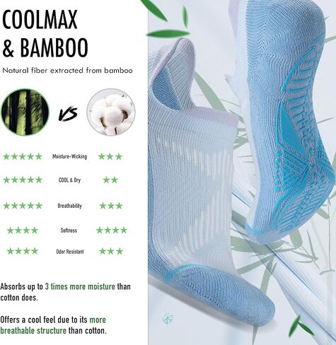 BRISIRA Bamboo Viscose Pilates Socks Compression Non Slip Cushioned Anti Blister Moisture Wicking Yoga Socks in Kuwait