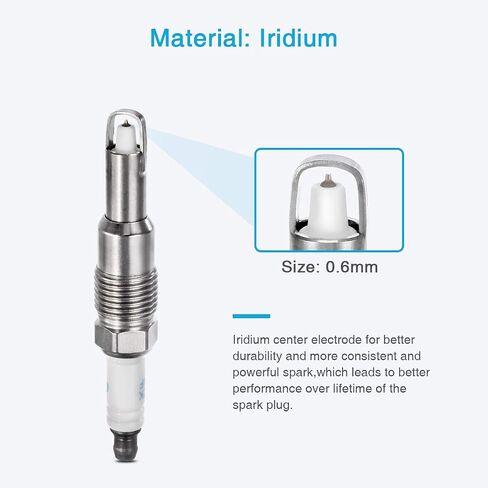 SP515 SP546 Iridium Spark Plug 8 pack Replaces# PZT14F, PZT1F, PZT2F, PZT2FF4, SP421, SP462, SP507 Compatible with Ford 2005-2008 f150 F250 F350 SUPER DUTY EXPEDITION 5.4L 6.8L V8 V10 in Saudi Arabia