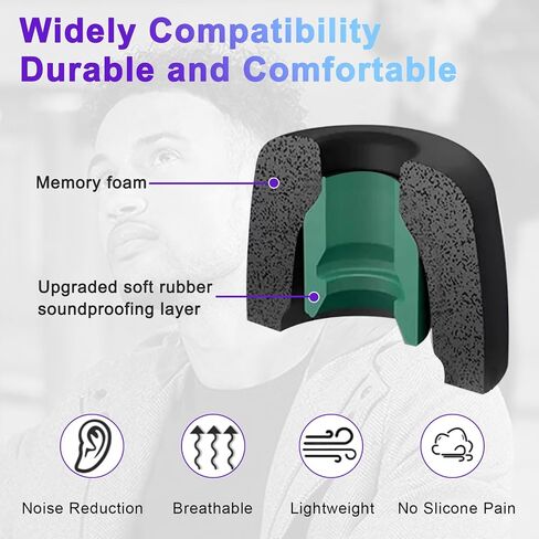 3 Pairs Memory Foam Eartips Ear Buds for Sony WF-1000XM4, Ear Tips Replacement Sony Ear Piece Foam Tips for WF-1000XM4 Fit Charging Case(Matt Surface, SML) in Saudi Arabia
