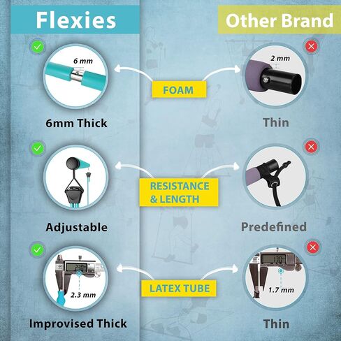 Portable Pilates Bar kit with Free 8-Loop Stretch Band, Workout Videos & Exercise Manual + Posture Alignment Guide, Meal & Workout Planner (E-Book)|Adjustable Resistance & Length Stick in Saudi Arabia