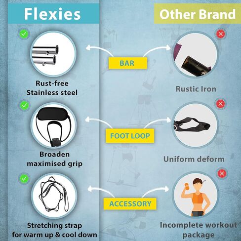 Portable Pilates Bar kit with Free 8-Loop Stretch Band, Workout Videos & Exercise Manual + Posture Alignment Guide, Meal & Workout Planner (E-Book)|Adjustable Resistance & Length Stick in Saudi Arabia