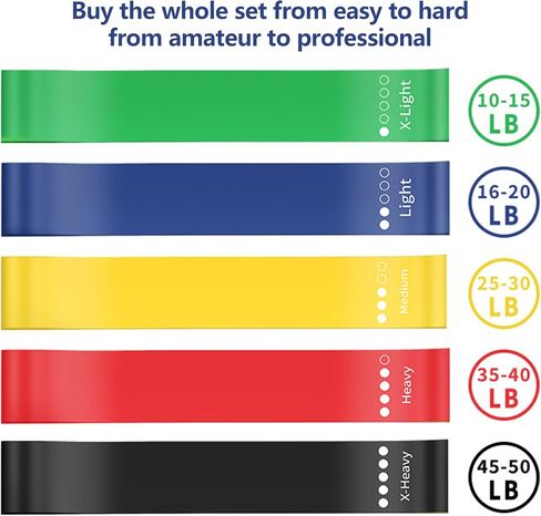 JTW Exercise Bands Resistance for Women and Men，Resistance Band for Working Out,Physical Therapy Bands,Set of 5，It is Mainly Used for Working Out Legs and Buttocks in Saudi Arabia