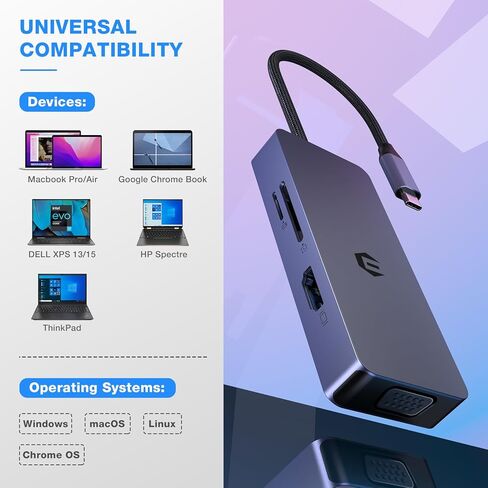 6 in 1 Tymyp USB C Hub, USB C Adapter with 1 x HDMI Port, 1 x VGA Port, 2 x USB Ports, SD/TF Card Reader, Seamless Integration for Laptop, Smartphone，Table, XPS, and Beyond in Saudi Arabia