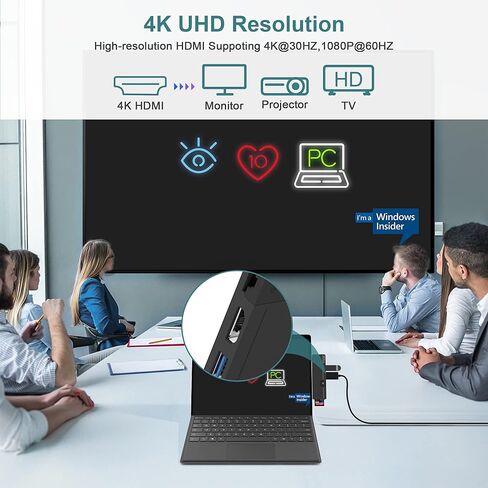 قاعدة تركيب Surface Pro 9/8 Hub مع 4K HDMI، USB-C Thunerbolt 4 (شاشة + بيانات + شحن PD)، USB 3.0، USB C (بيانات)، 100M LAN، صوت، فتحة بطاقة SD + TF، شاشة ثلاثية لمايكروسوفت سيرفس برو 9/برو 8/برو اكس in Kuwait
