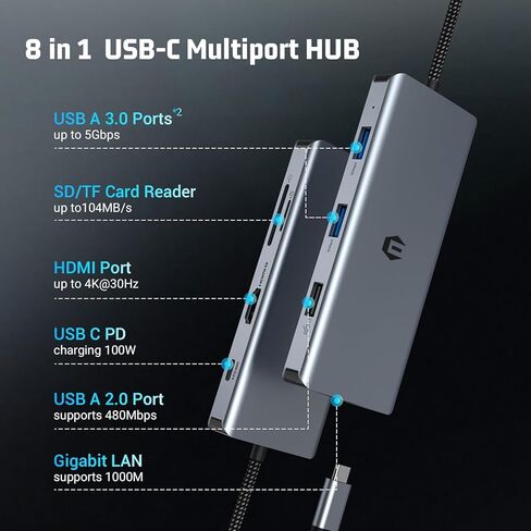 موزع USB C، محول Tymyp 8 في 1 USB C، محطة إرساء HDMI مزدوجة 4K لجهاز Mac Pro/Air (Gigabit Ethernet، USB 2.0، 5 جيجابت في الثانية USB 3.0، PD 100W، قارئ SD/TF) لأجهزة Dell وSurface وHP وLenovo in Kuwait