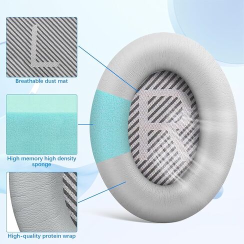 وسائد أذن بديلة لسماعات الرأس الاحترافية Bose Quiet Comfort 35 (QC35 II)، وسادات أذن بديلة من جلد البروتين الناعم لـ Bose QC35 QC25 QC15 QC2/ Ae2 Ae2i Ae2w/ Sound Link/Sound True (رمادي) in Kuwait