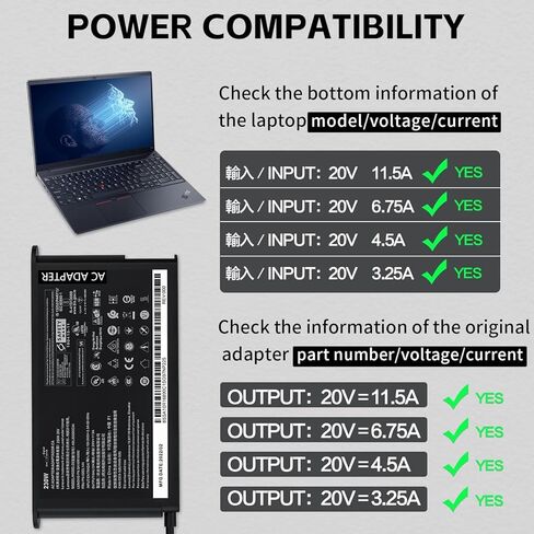 شاحن طاقة تيار متردد 230 واط مناسب لجهاز Lenovo ThinkStationSeries P340 (30DE 30DF 30DG 30DR 30DS) ThinkPad P70 P71 P72 P73 P50 P51 P53 P40S 20V 11,5A ADL230NLC3A سلك محول الكمبيوتر المحمول in Kuwait