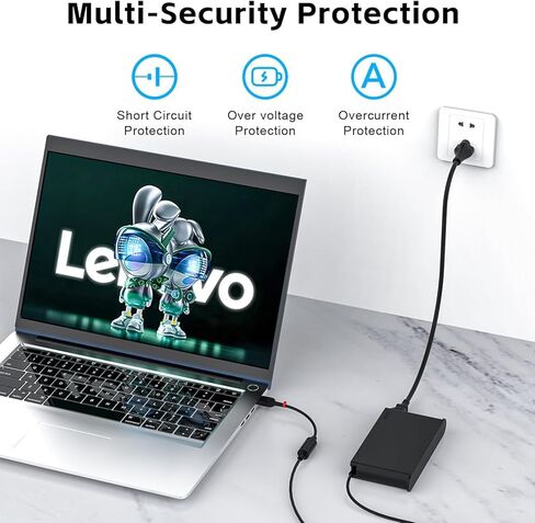 شاحن طاقة تيار متردد 230 واط مناسب لجهاز Lenovo ThinkStationSeries P340 (30DE 30DF 30DG 30DR 30DS) ThinkPad P70 P71 P72 P73 P50 P51 P53 P40S 20V 11,5A ADL230NLC3A سلك محول الكمبيوتر المحمول in Kuwait