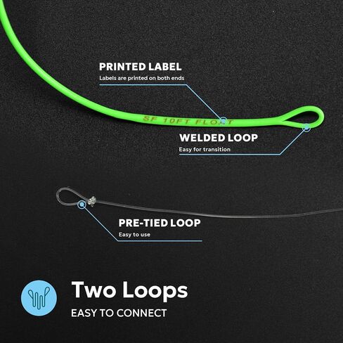 SF Fly Fishing Polyleader Monofilament Core Leader Line Fly Line for 7' Trout and 10' Salmon Poly Leader 7FT/10FT Float Hover Intermediate 3/5/7IPS in Kuwait
