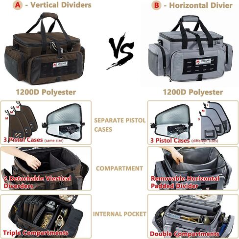 Large Pistol Range Bag Shooting for 5-7 Handguns- Tactical Bag Pistol Cases in Saudi Arabia