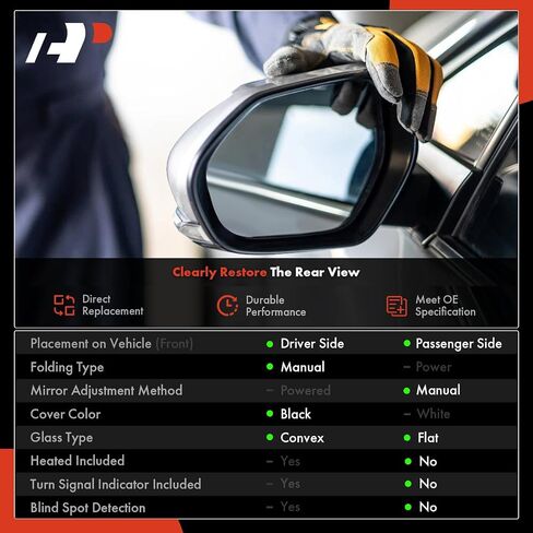 A-Premium Driver Side Manual Door Mirror - Compatible with Chevy Silverado 1500 2500 3500 07-13 & GMC Sierra 1500 2500 3500 - Non-Heated Manual Folding Outside Rear View Mirror in Saudi Arabia