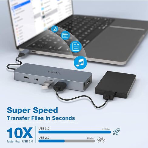 USB C Hub Adapter - 10 Ports Multiport Adapter with 4K HDMI, USB C Dock for Type C Laptop and Tablet, Dongle (PD Charging Port,USB 3.0 5Gbps,SD/TF Card Reader) in Saudi Arabia