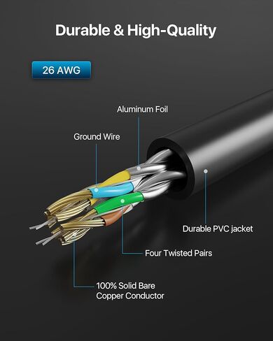 Cat 6 Ethernet Cable 100 ft, Outdoor&Indoor, High Speed RJ45 Internet Network Cable, Long Cat6 Ethernet Patch Cable 100 Foot, Black in Saudi Arabia