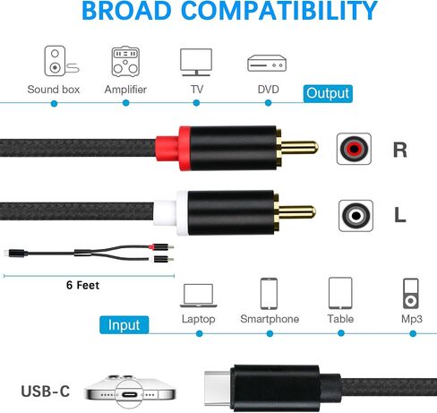 USB C to RCA Cable Audio Aux Adapter, Stereo Y Splitter Adapter for Select iPhone, iPad and iPod Models for Power Amplifier, Car, Home Theater, Speaker and More 6FT in Kuwait