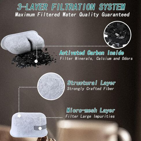 GeeRic 12 Pack Charcoal Water Filters Replacement Compatible with Cuisinart, Coffee Machine Coffee Filters in Kuwait