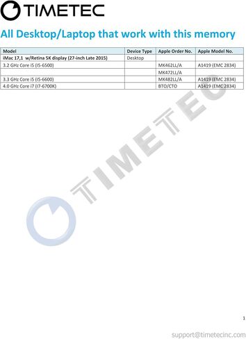 Timetec 32GB KIT(4x8GB) متوافق مع Apple أواخر 2015 iMac (27 بوصة مع شاشة Retina 5K) DDR3L 1867MHz / 1866MHz PC3L-14900 2Rx8 CL13 1.35V 204 Pin SODIMM وحدة ذاكرة MAC RAM ترقية لجهاز iMac 17,1 in Kuwait