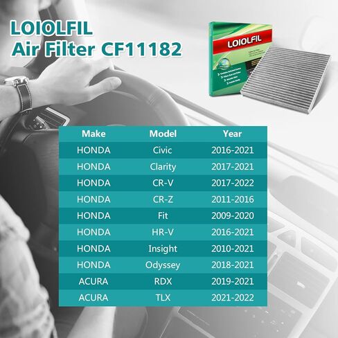 2 حزمة فلتر هواء المقصورة CF11182 CP182 بديل لـ Civic CR-V Clarity CR-Z Fit HR-V Insight Odyssey RDX TLX Honda Acura 880292-TF0-G01، مرشحات المقصورة مع الكربون المنشط in Kuwait