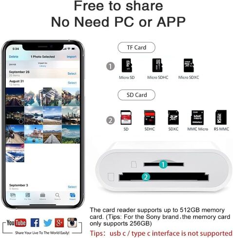 3 في 1 قارئ بطاقات SD TF محمول OTG IOS هاتف كاميرا اتصال عارض بطاقة الذاكرة محول قارئ بطاقة الذاكرة مع منفذ شحن متوافق مع iPhone، iPad، الكاميرا، Windows Mac Desktop Laptop in Kuwait