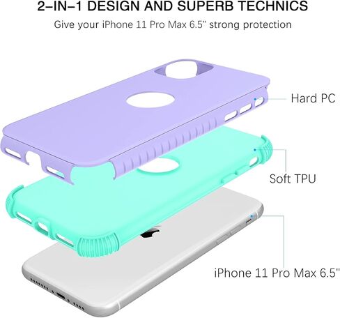 BENTOBEN for iPhone 11 Pro Max Cases, 2 in 1 Heavy Duty Rugged Hybrid Shockproof Hard PC Soft TPU Bumper Non-Slip Protective Girls Women Boy Men Phone Case Cover for iPhone 11 Pro Max 6.5" 2019, Black in Saudi Arabia