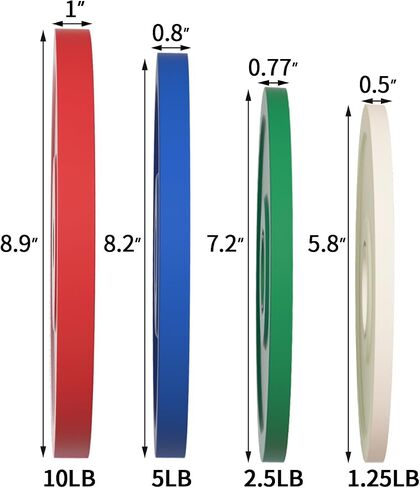 POWER GUIDANCE Change Plates Fractional Weight Plates, 2" Rubber Plates with Color Coded, Olympic Bumper Plates for Starting Strength Progressive Overload Training in Saudi Arabia